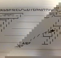 Tim Passfield Auto Electrical - LBG