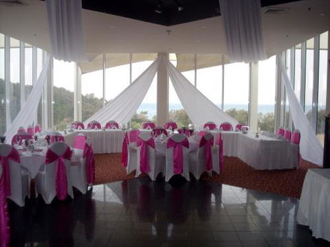 WOW Functions–Decorators - LBG 2