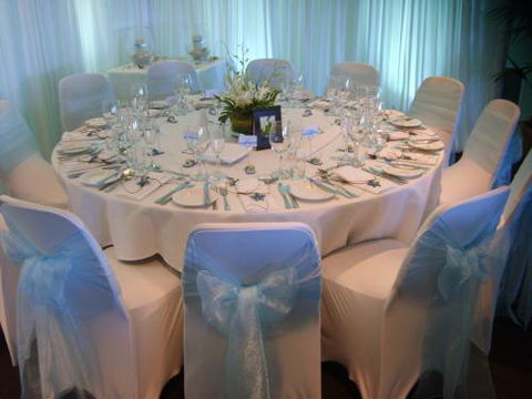 WOW Functions–Decorators - LBG 4