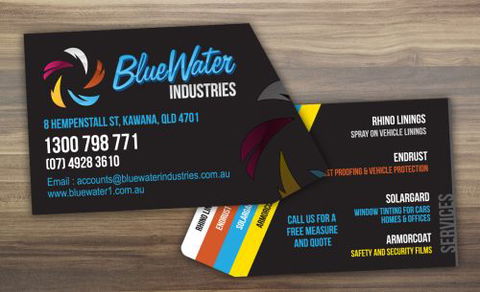 Advertising Planning And Promotions - LBG 3