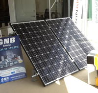 Ogden PowerRenewable Energy Solutions - LBG