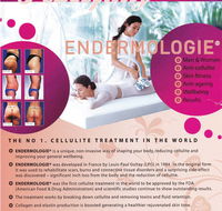 Rejuvenate Wellness Centre - LBG
