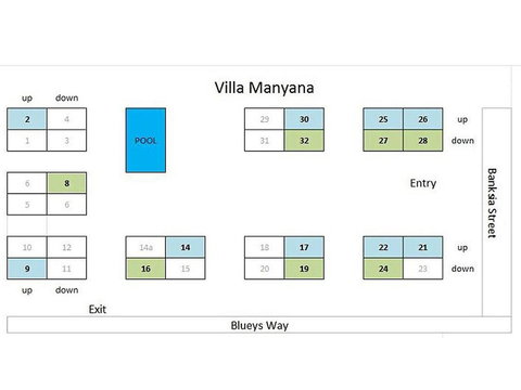 Surfsea - Villa Manyana 32 - LBG 2