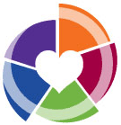 Disabled Care Services Support LBG