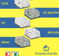 Cordwells Concrete - LBG