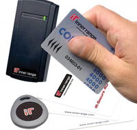 JC Electronic Security - LBG