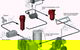 Central Queensland Hydraulics Pty Ltd - thumb 3
