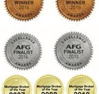 Australian Home Loans Made Easy - LBG