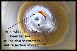 DRAINS KLEEN - thumb 1
