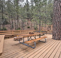 Luxury Pine Mtn Club Cottage with Pool Access